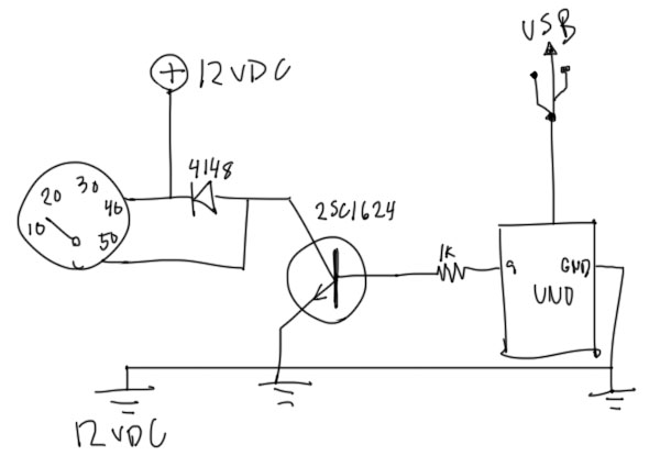 Controlling an analog automotive tachometer - Page 2